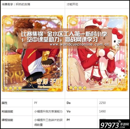 比赛集锦-金水区工人第一新村小学:空中课堂助力,赢战网课学习(图4) 比赛集锦